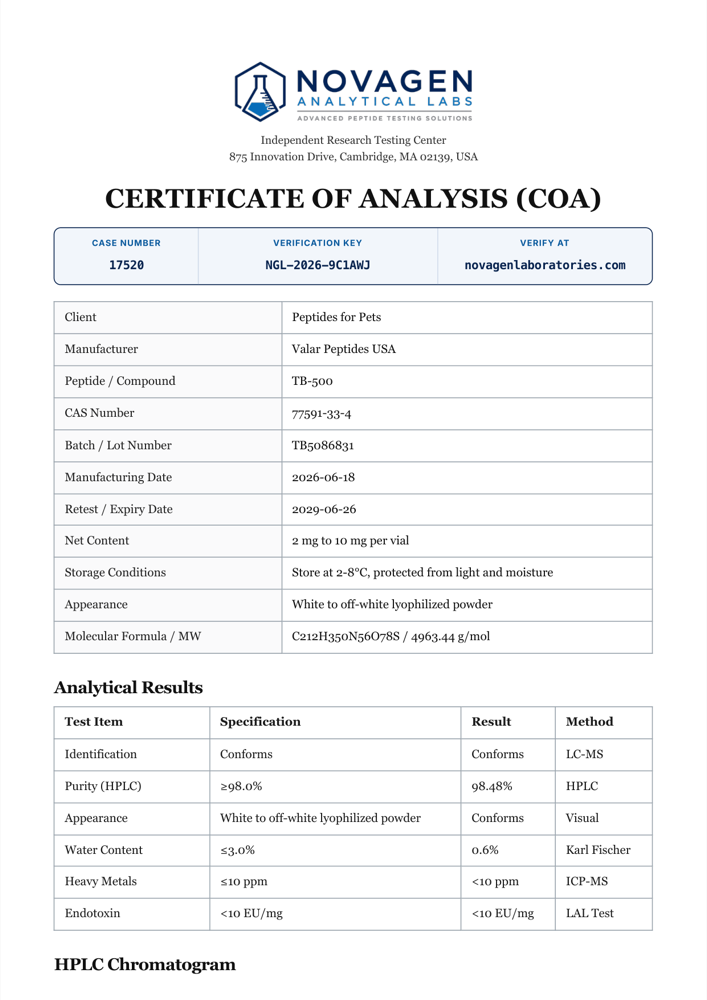 Certificate of Analysis for TB-500 by Novagen Analytical Labs, HPLC purity 98.48 percent